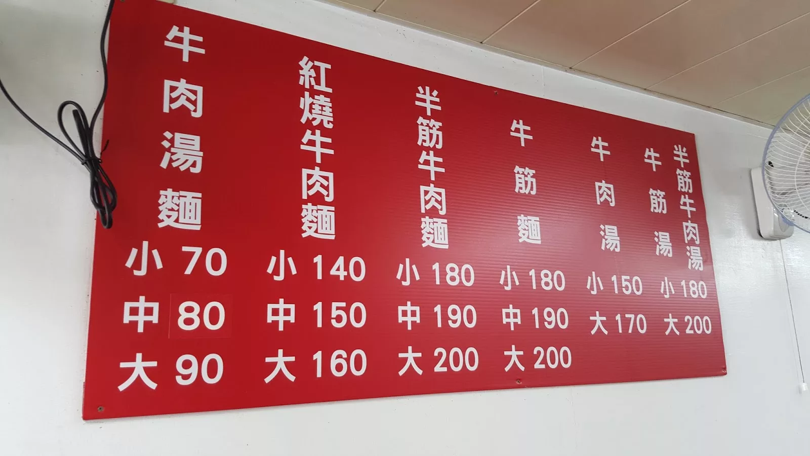 蘋果電腦「申訴技巧」大公開,該堅持的就要堅持!像這碗濟南牛肉麵一樣 蘋果電腦 評論, AI 應用案例, 頭條