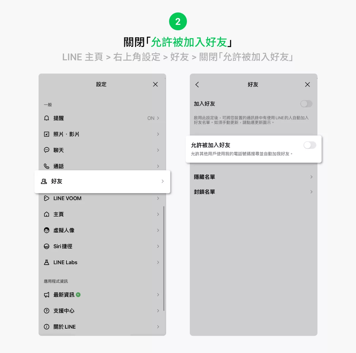 LINE 如何刪除好友?為什麼我的 LINE 無法加新的好友? LINE AI 應用案例, AI, macOS, 蘋果, 頭條