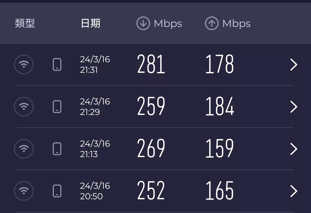 手機上網加速教學：使用 Cloudflare 1.1.1.1 WARP 看影片更快速 WARP 再生能源, AI, 產業, 能源