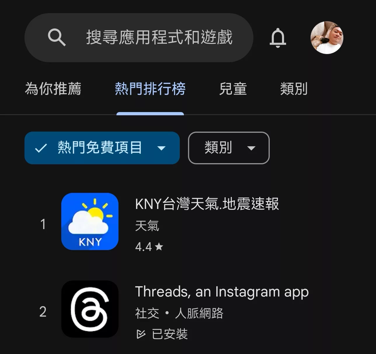 Threads 在下載量排名相當靠前