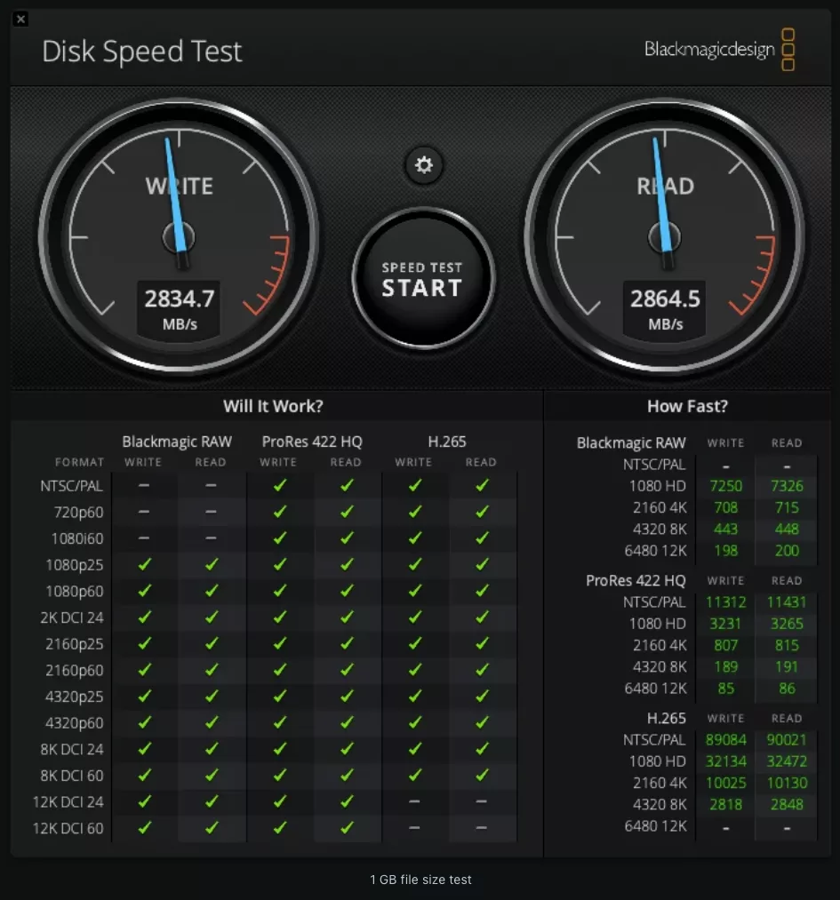 2024 年 M4 Mac mini 有必要升級 512 GB SSD 硬碟嗎?我的研究是:雖然貴,但值得 M4 Mac mini 有必要升級 512 GB 評論, AI 應用案例, 頭條