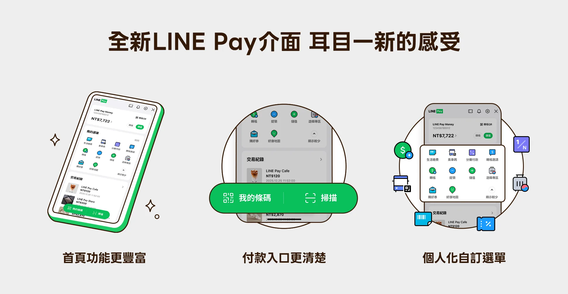 LINE Pay 深化支付生態圈：子公司「LINE Pay Money」12 月3 日正式上線» 科技人