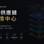 AI 供應鏈戰情中心｜產業動態 Google Chrome AI, 能源, 邊緣運算, 雲端基礎設施, 頭條
