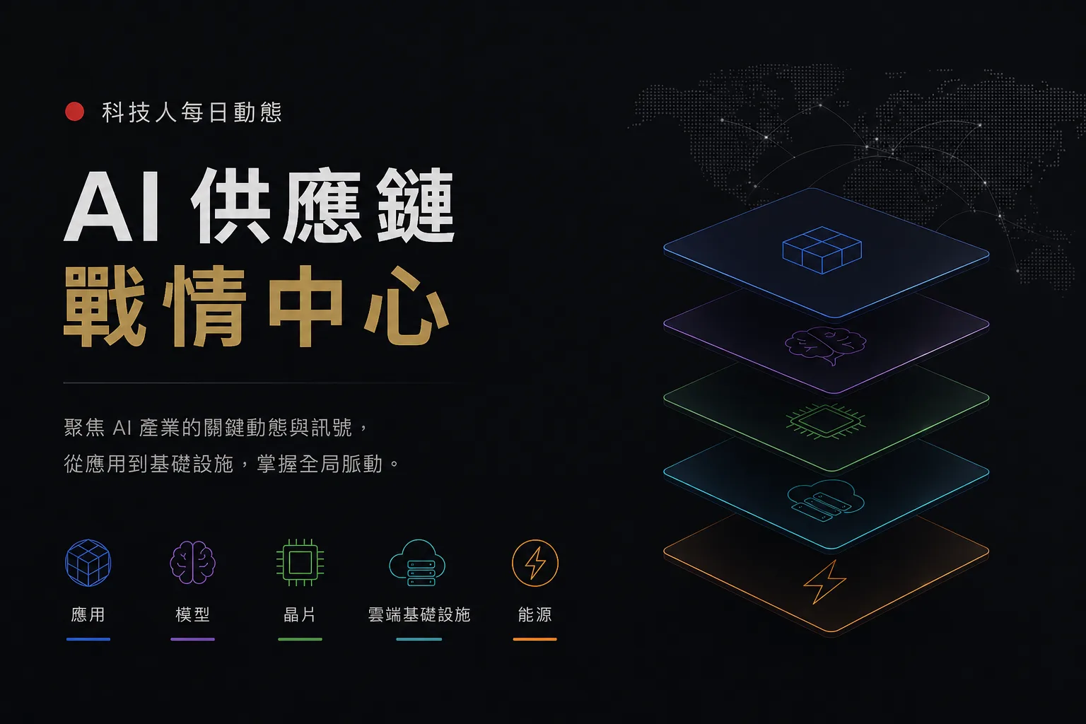AI 供應鏈戰情中心｜產業動態 AI 供應鏈 AI, 能源, 邊緣運算, 雲端基礎設施, 頭條