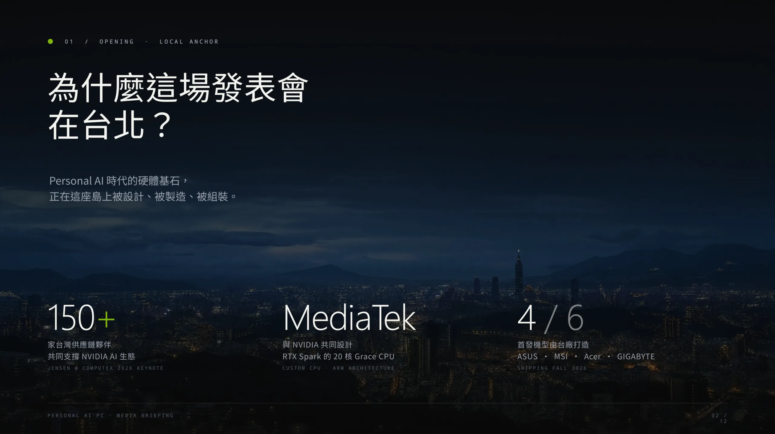 Genspark AI 簡報工具實測：它真正厲害的不是生成 PPT，而是先幫你想清楚 Genspark AI 簡報 AI 應用案例, AI, 頭條