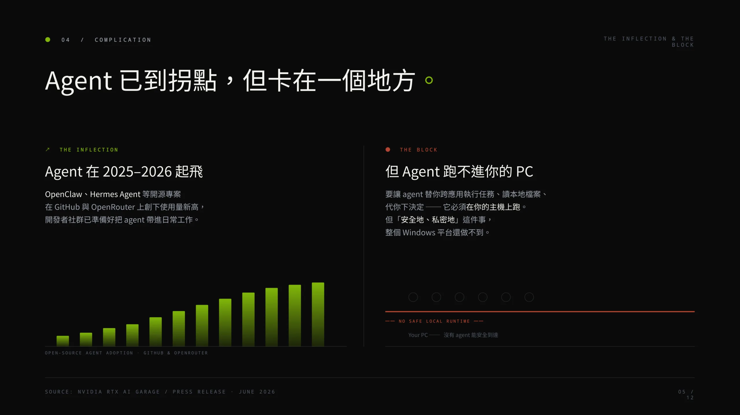 Genspark AI 簡報工具實測：它真正厲害的不是生成 PPT，而是先幫你想清楚 Genspark AI 簡報 AI 應用案例, AI, 頭條