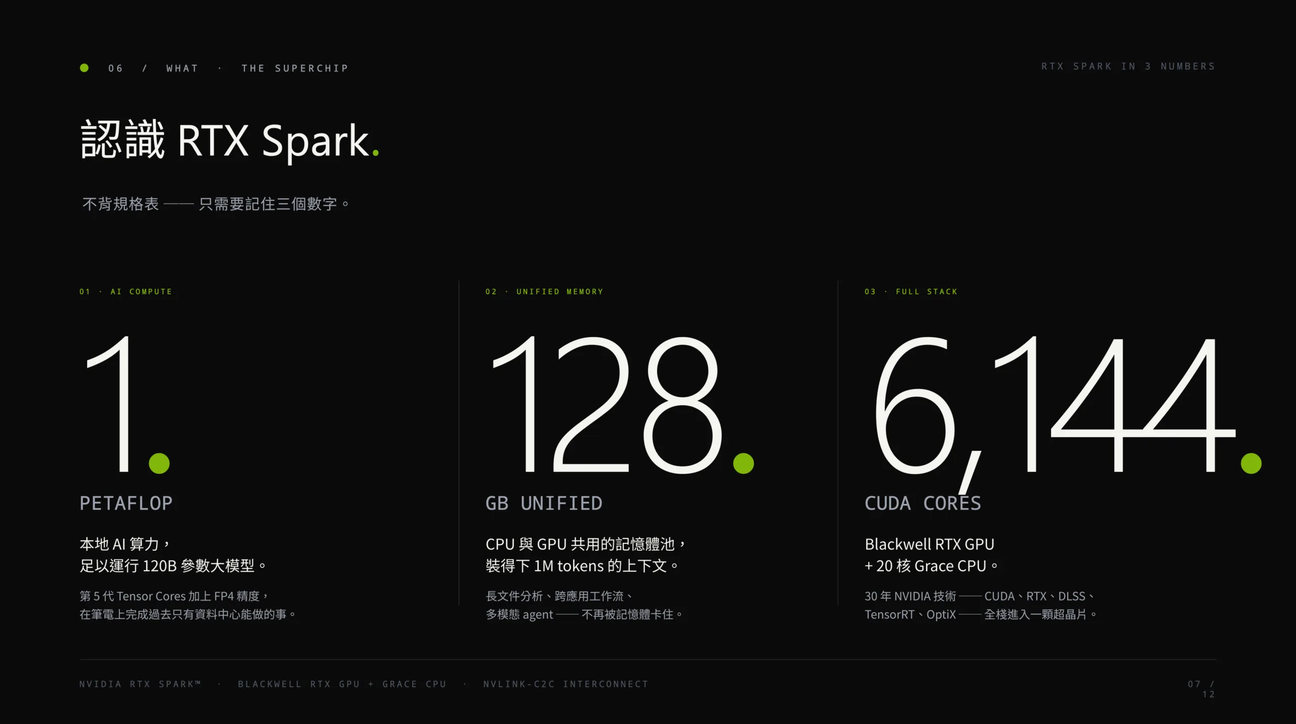 Genspark AI 簡報工具實測：它真正厲害的不是生成 PPT，而是先幫你想清楚 Genspark AI 簡報 AI 應用案例, AI, 頭條