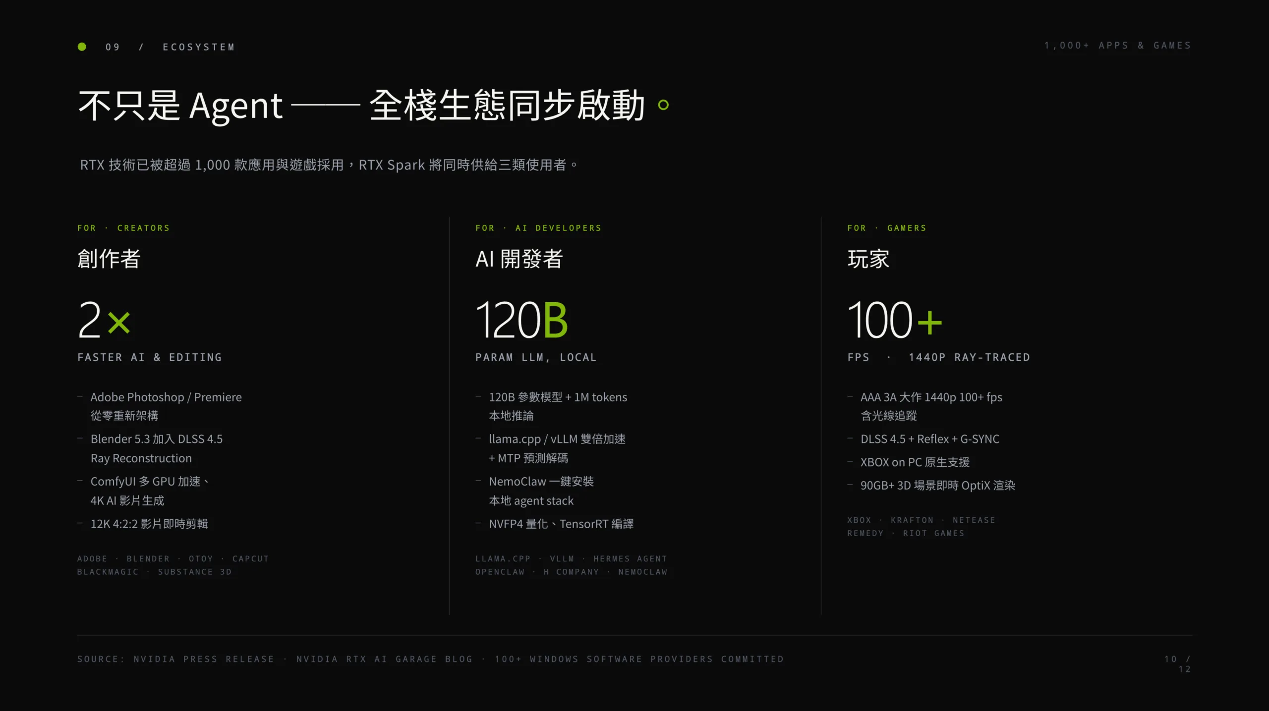 Genspark AI 簡報工具實測：它真正厲害的不是生成 PPT，而是先幫你想清楚 Genspark AI 簡報 AI 應用案例, AI, 頭條