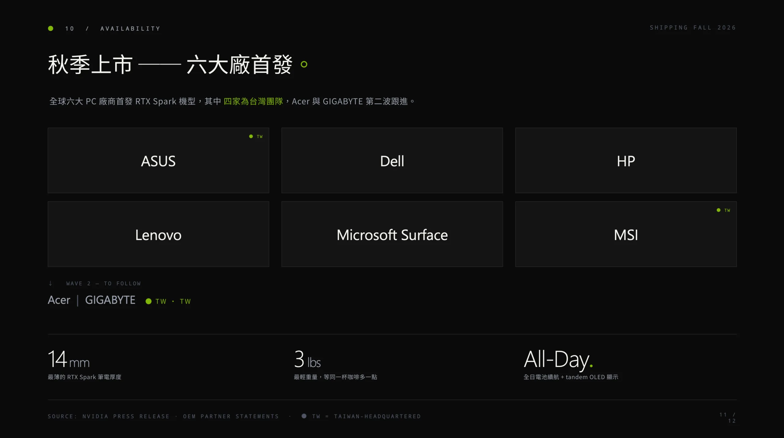 Genspark AI 簡報工具實測：它真正厲害的不是生成 PPT，而是先幫你想清楚 Genspark AI 簡報 AI 應用案例, AI, 頭條