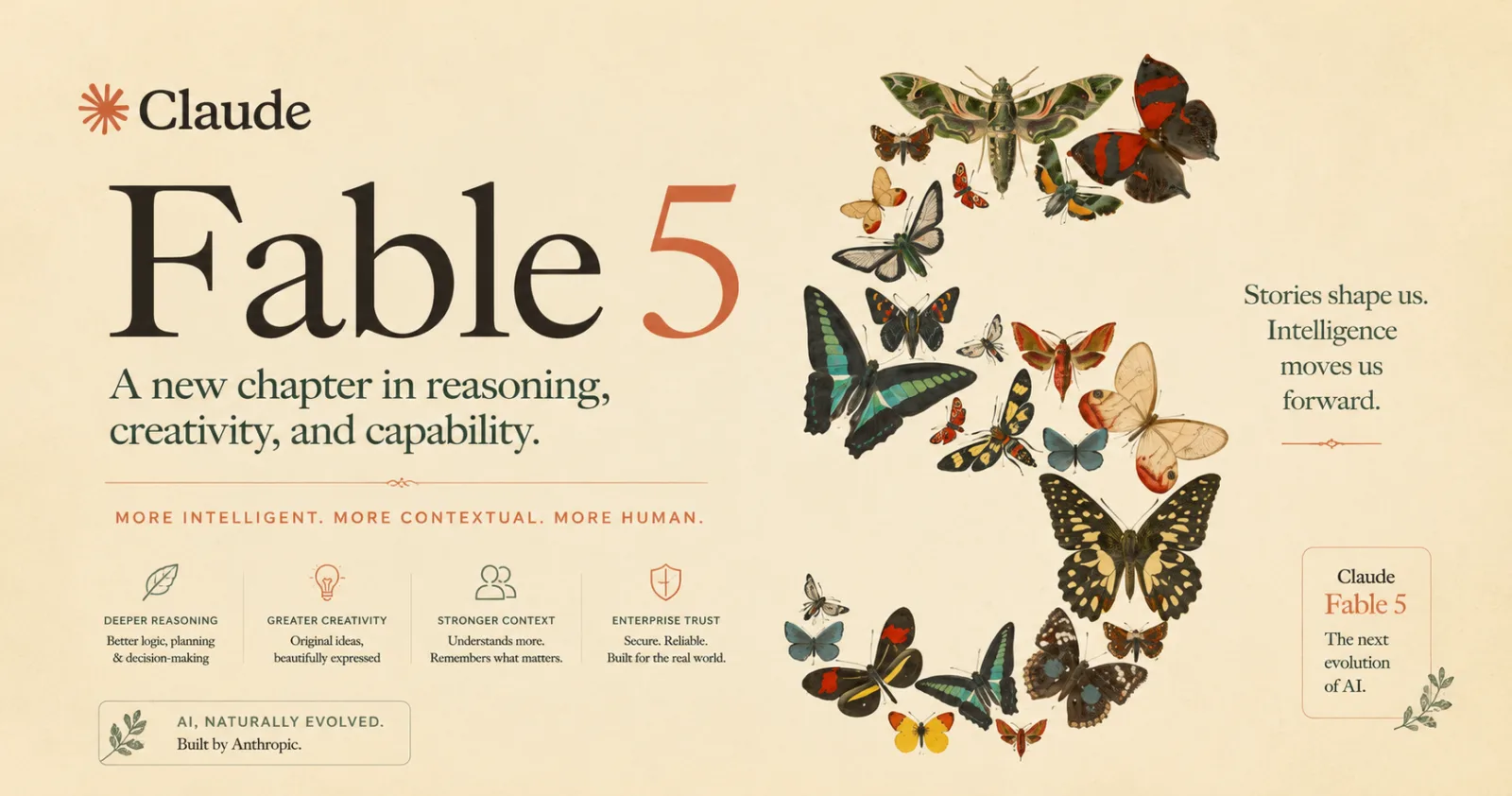 Fable 5 恢復可用、Mythos 5 仍受控，Anthropic 模型發布進入分級時代 Fable 5 AI, 產業, 能源