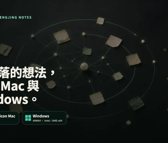 深墨色知識關係圖標示 Apple Silicon Mac 與 Windows ARM64、x64，代表澄境筆記 0.7.7 同時支援 Mac 與 Windows