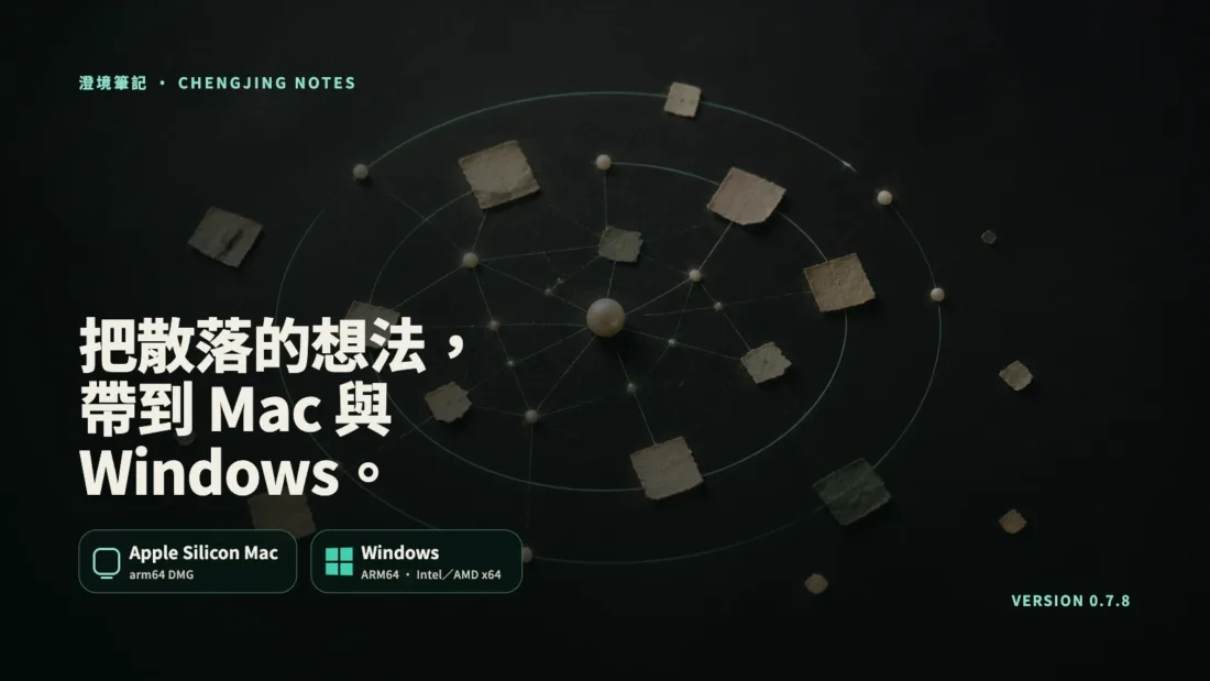 深墨色知識關係圖標示 Apple Silicon Mac 與 Windows ARM64、x64，代表澄境筆記 0.7.8 同時支援 Mac 與 Windows